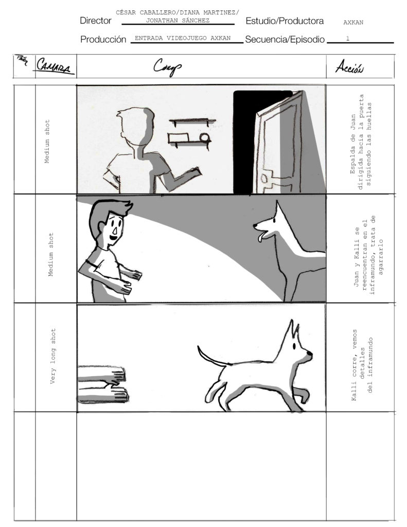 Axkan: Stoyboard